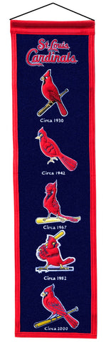 St. Louis Cardinals Banner 8x32 Wool Heritage