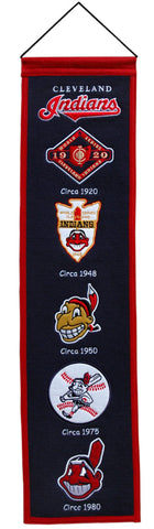 Cleveland Indians Banner 8x32 Wool Heritage