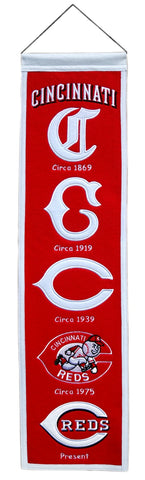 Cincinnati Reds Banner 8x32 Wool Heritage