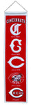 Cincinnati Reds Banner 8x32 Wool Heritage