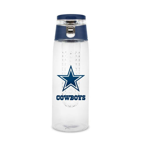 Dallas Cowboys Sport Bottle 24oz Plastic Infuser Style